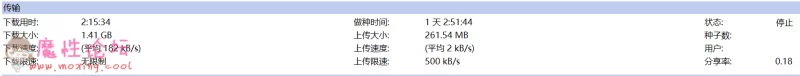 解释一下，，我网不好，，所以这是最低速度吧，