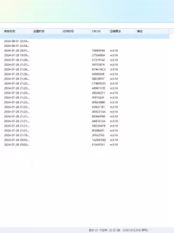 [自行打包] [自行打包]通杀按摩店站街女 杰哥寻欢合集  [21v 3.1g 度盘] [21V+3.1G][百度盘]